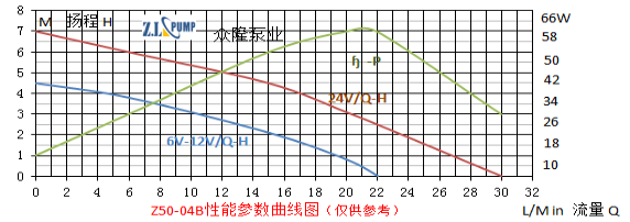 ZL50-04B加油小水泵.png