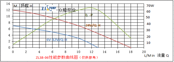 ZL50-06水循环加压水泵.png