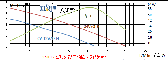 ZL50-07水暧床垫水泵.png